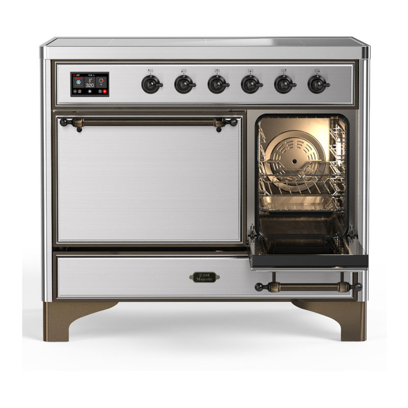 Majestic III Series 40 Inch Induction Range with 6 Induction Elements in Glossy Black (Copper Trim), Stainless Steel