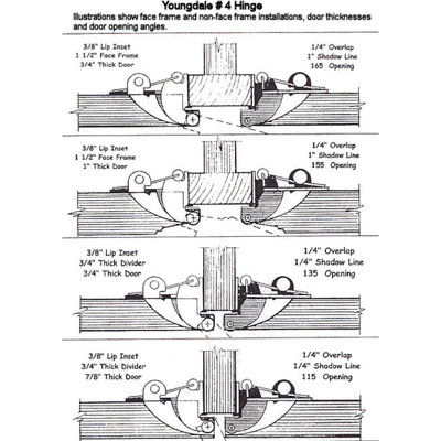 3/8" Inset Hinge
