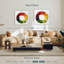 Roue alimentaire Yarlin