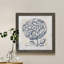 Indigo floral sur lin III - Toile encadrée de qualité supérieure - Toile encadrée de qualité supérieure - reproduction de cadre photo-2080362191-2080313905-2143341346