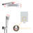 All-In-One Kit