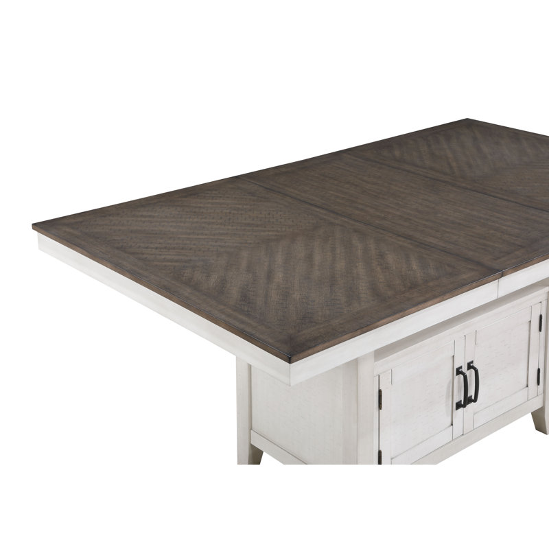 Fulkerson Counter Table