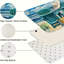 Ensemble de 3 tapis de cuisine bleu et beige pour chaise de plage