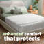 Silentnight Luxury Anti Allergy Mattress Topper-112295424