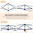 Multi-sized Pop-up Canopy with One-Push-To-Lock Setup Mechanism-108486376-111440578