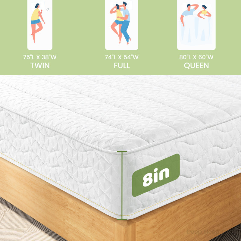 Matelas plein à ressorts ensachés mi-ferme, système de ressorts indépendants, respirant et confortable, déballage rapide