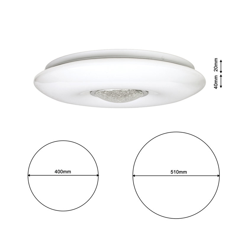 Breania LED Flush Mount