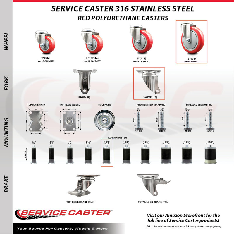 Polyurethane Caster, Red