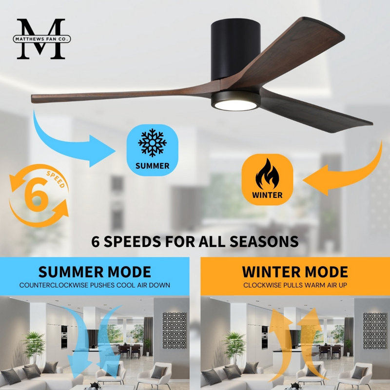 Irene LED Ceiling Fan, Walnut, 52", Matte Black