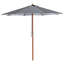 102" Polyester Market Umbrella