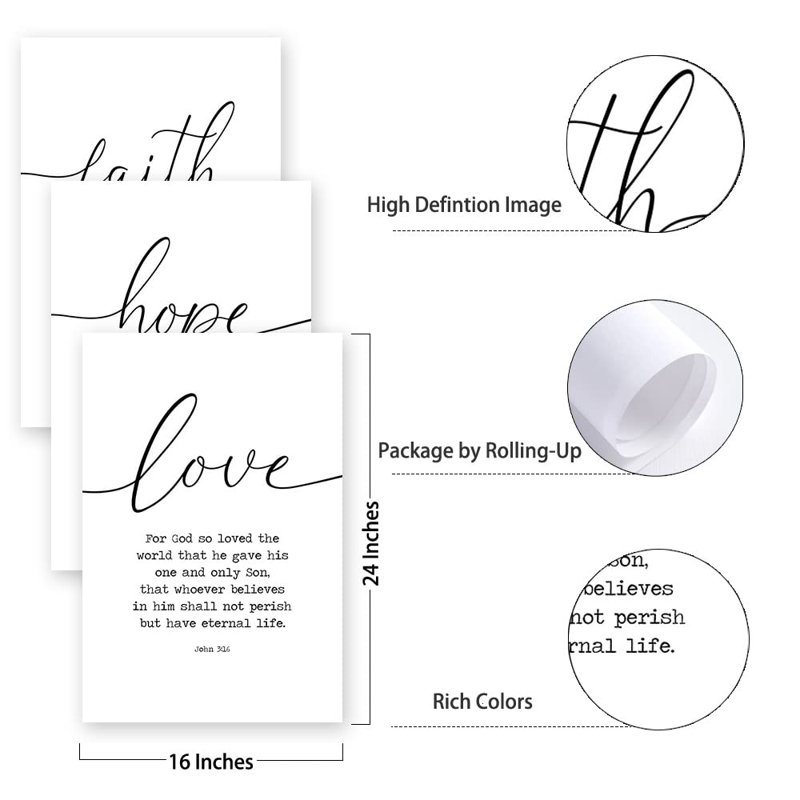 Faith Hope and Love White Manufactured Wood Framed Wall Art Set
