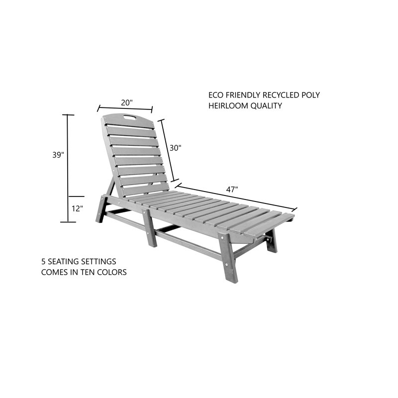 Chaise longue de jardin inclinable Brasstown, gris