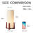 Seletha Wood Table Lamp