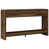 Walnut est en rupture de stock