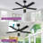 Cirina 52" 5 - Blade Modern Industrial Ceiling Fan with LED Lights and Remote Control-1682109901-1728827045