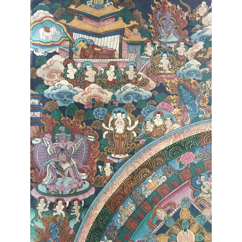 Mandala Thangka (Brocadeless Thangka)