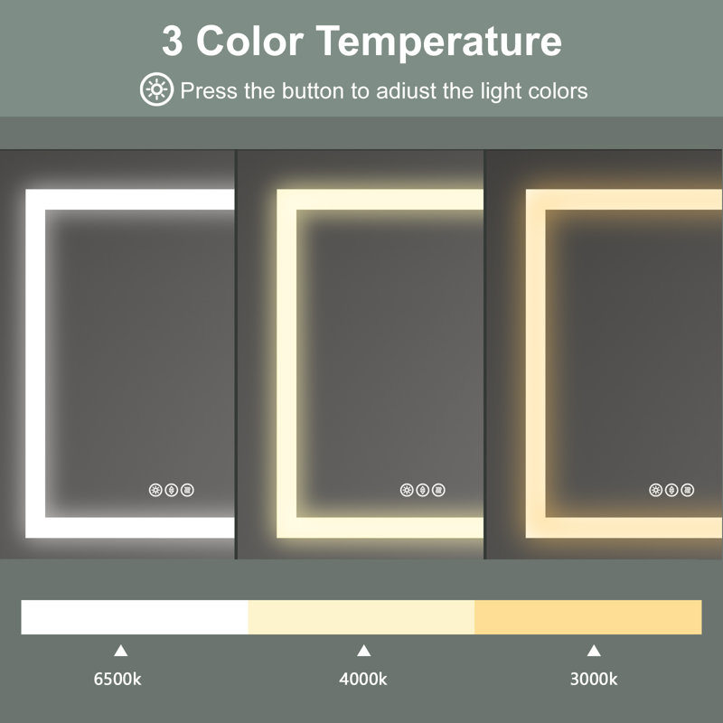 Recessed or Surface LED Mirror Medicine Cabinet, Defogger, Touch Sensor, 3 Colors, Dimmer, Outlets and USBs