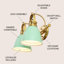 Éclairage pour meuble-lavabo Lejuan-311806776-311806778-331727301