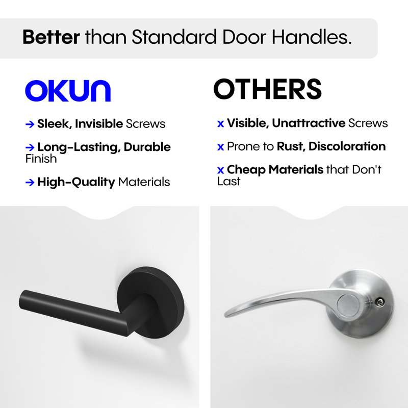 Stark Single Dummy Door Lever Modern Concealed Design Non-Turning for (Closet, Pantry or Hallway) – Sleek Minimalist Style in Matte Black