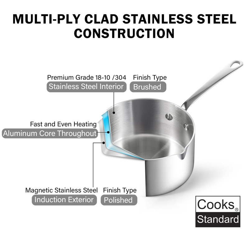 Réchaud à beurre standard de 0,29 pte de Cooks, petite casserole en acier inoxydable, mini fondant au lait au chocolat avec bec verseur, marmite de 270 ml idéale pour les chefs, les baristas