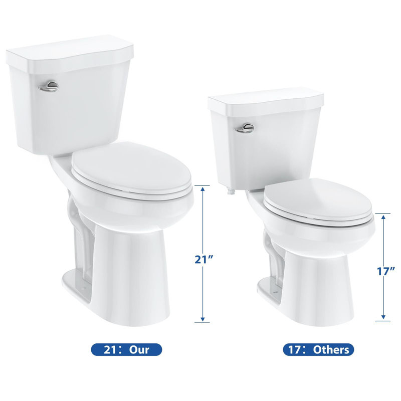 Two-Piece Toilet, 21"Toilet, Elongated Toilets For Bathrooms