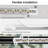 Arlmont & Co. Grow Light