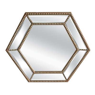 Metal Flat Wall Mirror