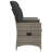 Vidaxl Reclining Garden Sofa Grey-116119956-116119960