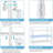 Reves 23.6'' - 68.9'' Closet System