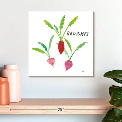 Yarlin Kitchen Garden VI