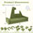 13 PCS Modular Kids Play Couch, Multifunctional Convertible Kids Sofa Furniture Dinosaur