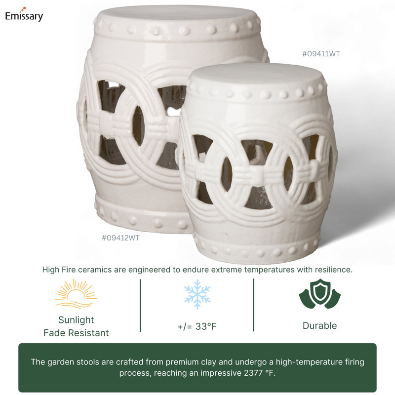 Handmade Ceramic Planter