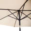 Aaden 270cm Market Parasol-27856544