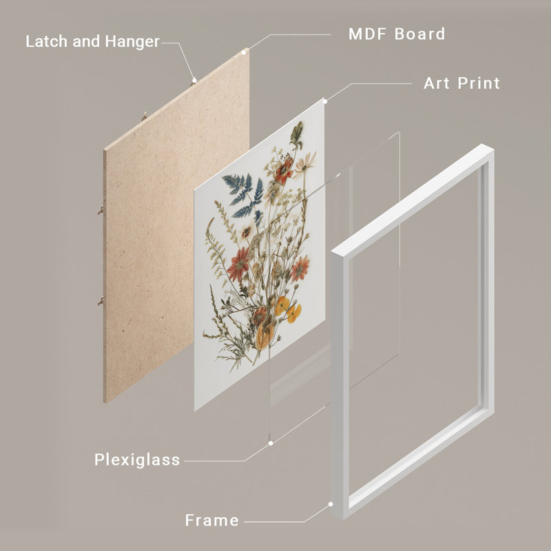 «Wild Floral Botanical Rustic Artwork, encadré, impression, affiche, petit art mural de salle de bain», 4 pièces, Blanc
