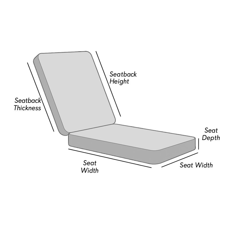 Outdoor Water-Resistant 3? Chaise Lounge Seat / Back Cushion, 24" W x 73" W, Navy Linen
