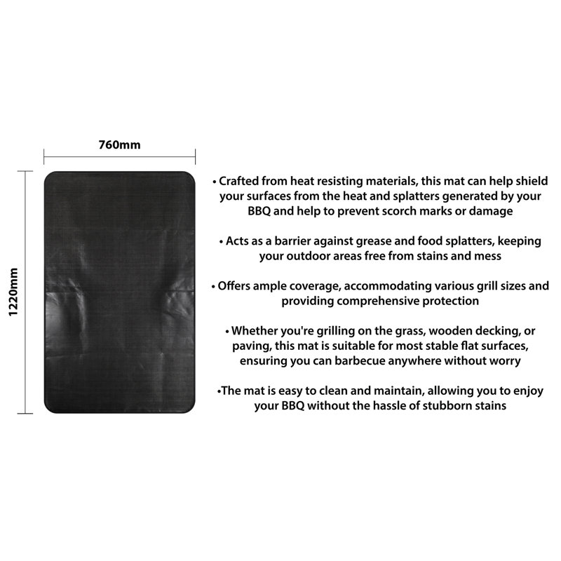 St. Helens Home & Garden 76cm W x 1cm D PTFE (Teflon) Coated Fibre Fabric