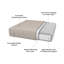 Canapé d'extérieur de 80 po de largeur avec coussins Sunbrella® Dulcie-1124374947