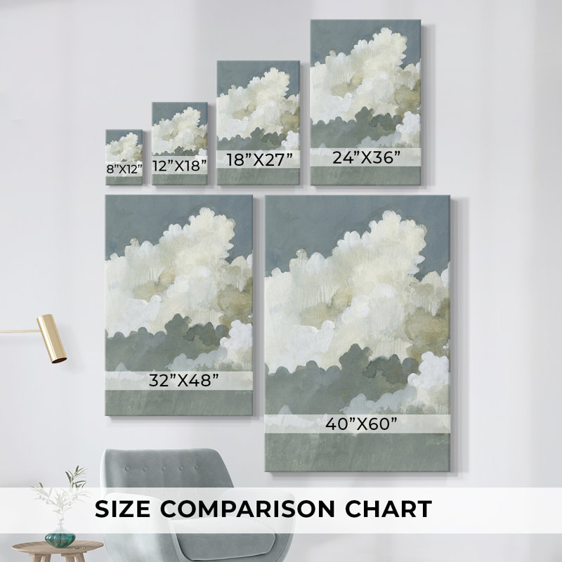 Toile tendue Big Clouds I-Premium Gallery - prête à être accrochée, H 18 po x l 24 po