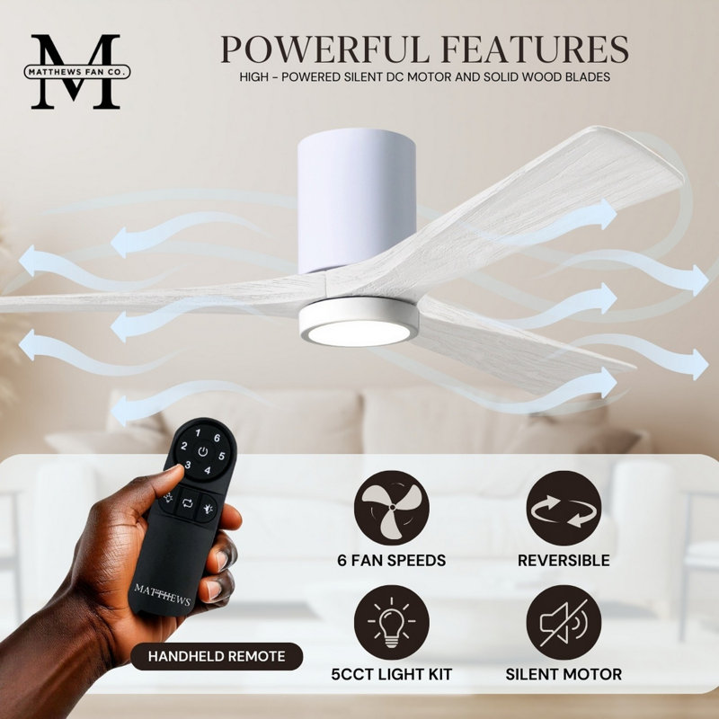 Irene LED Ceiling Fan, 52", Matte White, Gloss White