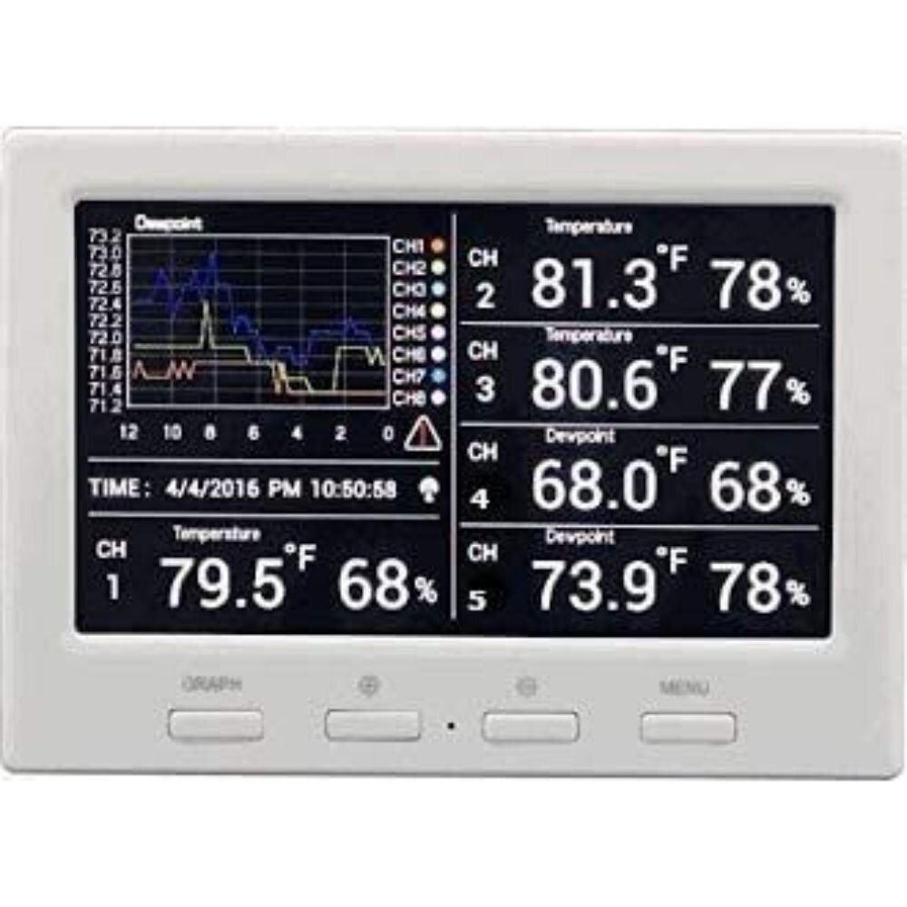 Ambient Weather WS-10-C Wireless Indoor/Outdoor 8-Channel  Thermo-Hygrometer, Console Only