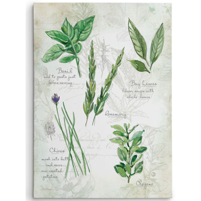 " Premium 'Fresh Herbs I' " by Carol Robinson