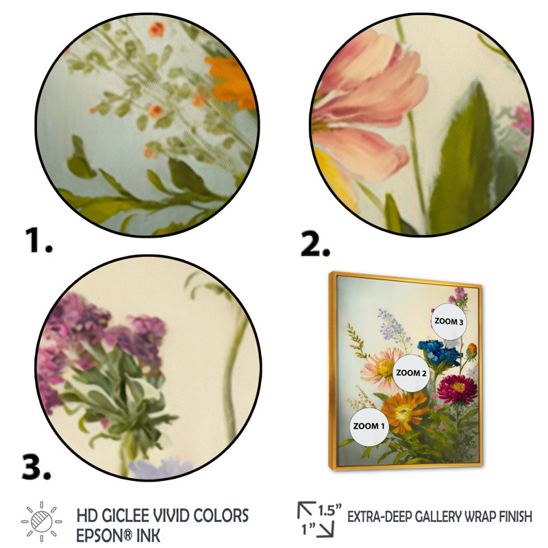 «Painted Blossoming Wildflowers V», art floral sur toile Bouquet floral, H 20 po x l 12 po x P 1 po, Cadre flottant doré
