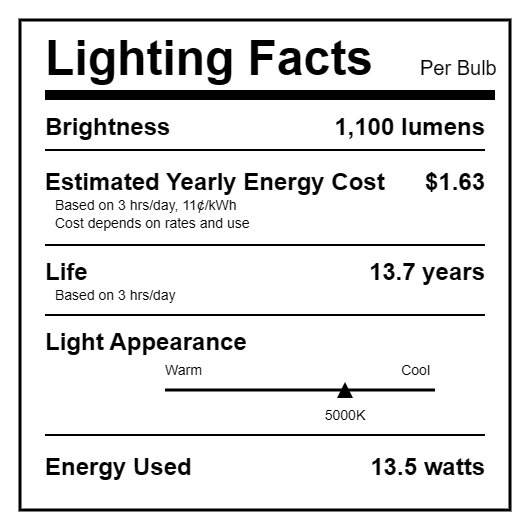 12 Watt White LED Bulb, 3000K, 13.5 W