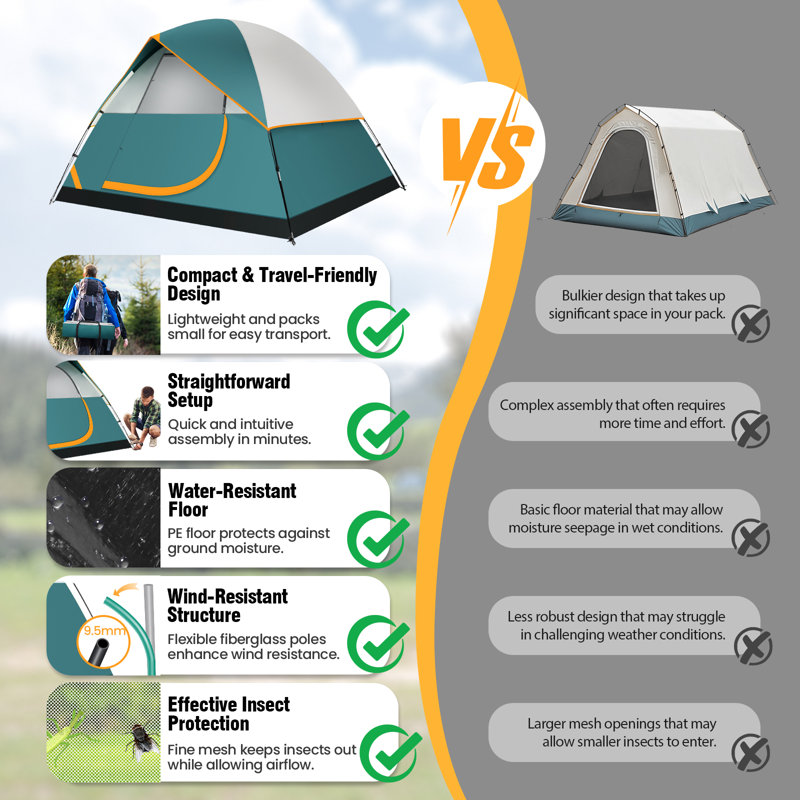 Tente de camping pour 4 personnes, tente de camping facile à installer, Vert foncé