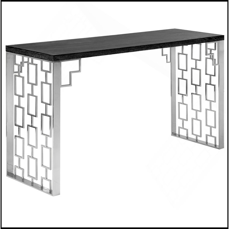 Console Skyline