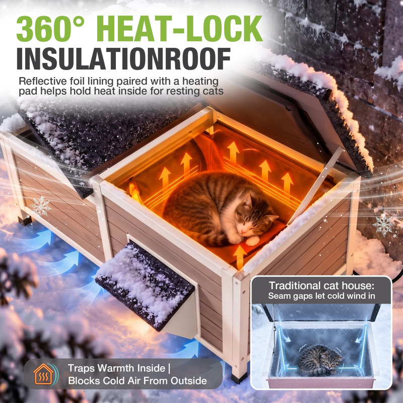 Heated Cat House for Outside Outdoor Cat House Weatherproof Insulated Feral Cat Shelter with Heater and Insulated Liner