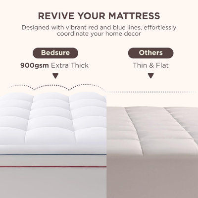 Surmatelas - housse de surmatelas avec poches profondes
