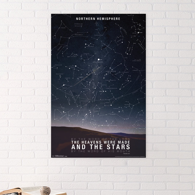 Impression sur papier stars