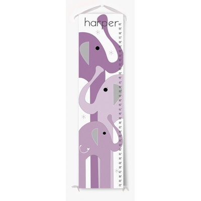 Growth Chart