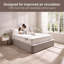 TRUECORE Jay-Be Pocket Sprung Mattress